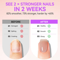 Gelike EC Professional Nail Care Kit: Protein Care for Dry Weak Nails