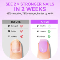 Gelike Nail Strengthener Kit for Beginner: Purple Easy-Use for Split Nail