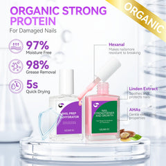 Gelike EC Nail Strengthener Dehydrator Set:LongLast for Damaged Nails