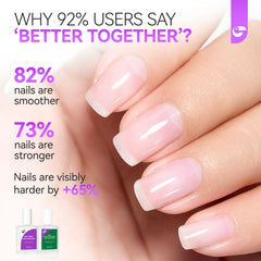 Nail Growth Treatment and Dehydrator Kit: Long Last Repair for Weak Nails