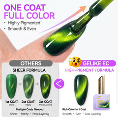gelike ec Cat eye Gel Polish Set Green Colors Rich Shimmer for Nail Tech