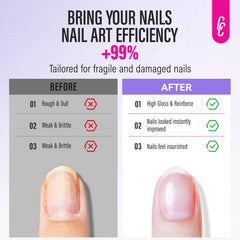 Nail Repair for Women: Nail Hardener Strengthener Extra Strong and Growth (Clear & Lavender)