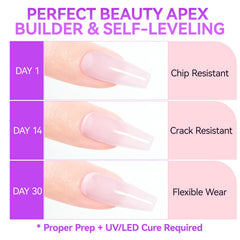 Gelike EC 6-in-1 Jelly Builder Gel Nail Glue:Blissful Blush Pink UV Rubber Base Gel for Apex Building – Extra Strong Adhesive for Press On & Acrylic Nail Tips for Home DIY Girls Gift