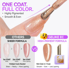 Cat Eye Gel Nail Polish Set: Highly Pigmented Color with 1-Coat Coverage