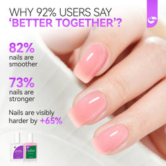 Gelike EC Nail Strengthener Dehydrator Set:LongLast for Damaged Nails