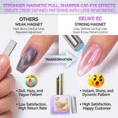 gelike ec Pink Cat Eye Gel Nail Polish Set, 6 Pretty Pink Gel Colors, 16ml