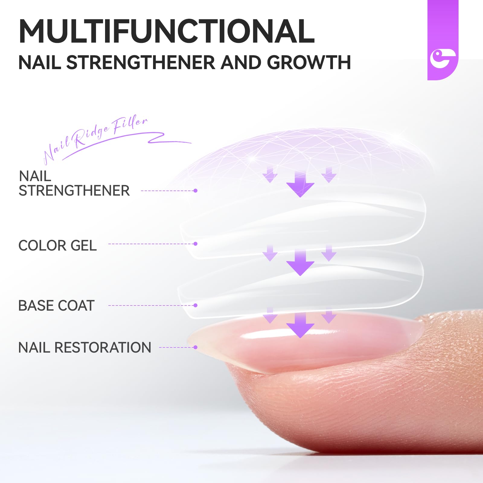 Women Nail Strengthener Protein for Daily: Nail Polish Hardener for Home