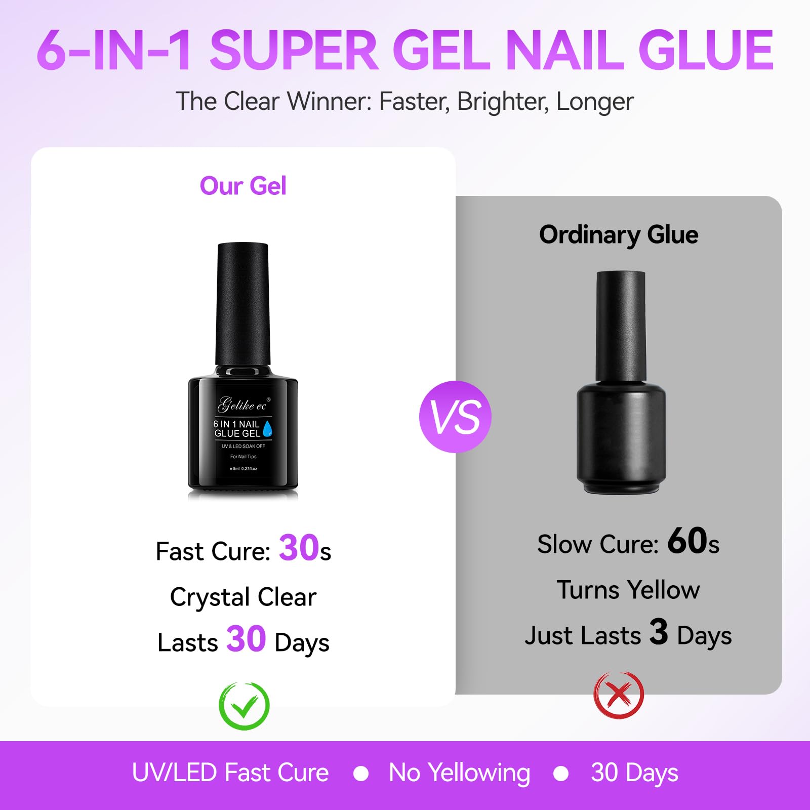 Gelike EC 6 in 1 Nail Glue Gel: 2 Pcs Gel Nail Glue for Press on Nails