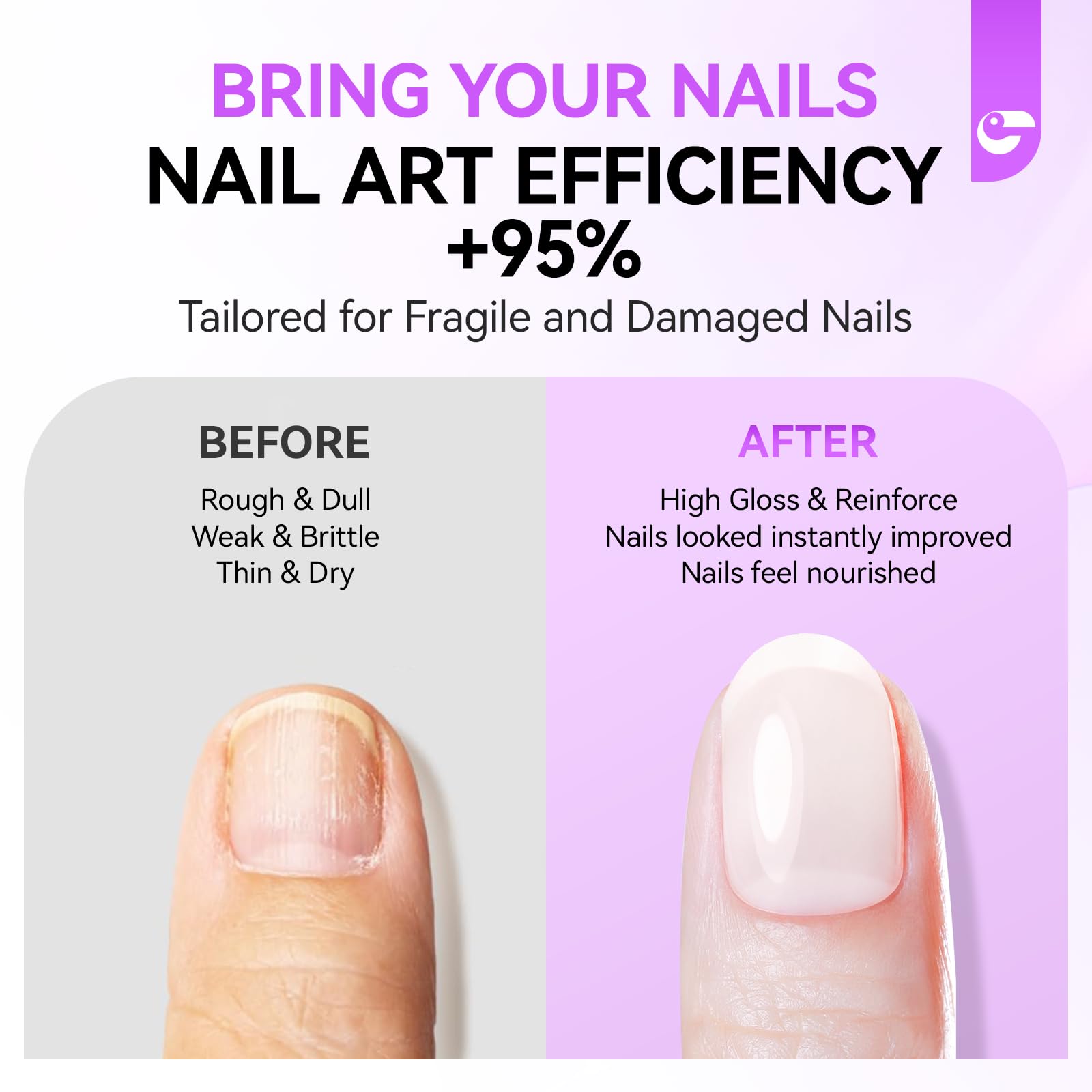 Gelike EC 6-in-1 Jelly Builder Gel Nail Glue: Milky White UV Rubber Base Gel for Apex Building & Short Extension – Extra Strong Adhesive for Press On & Acrylic Nail Tips for Home DIY Girls Gift