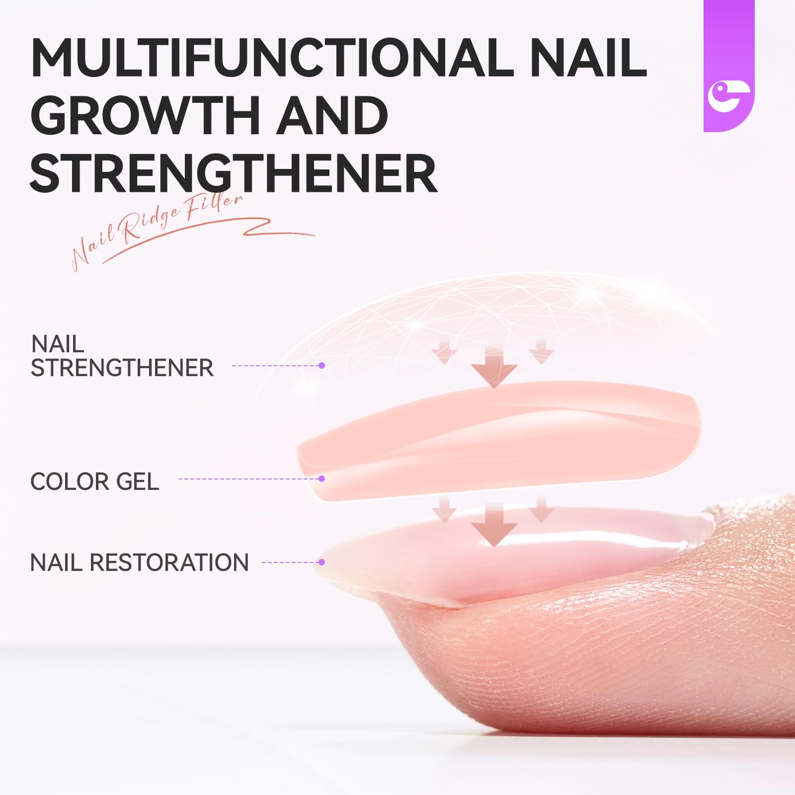 Nail Strengthener and Growth for Damaged Nails: Quick Dry for Weak Nails