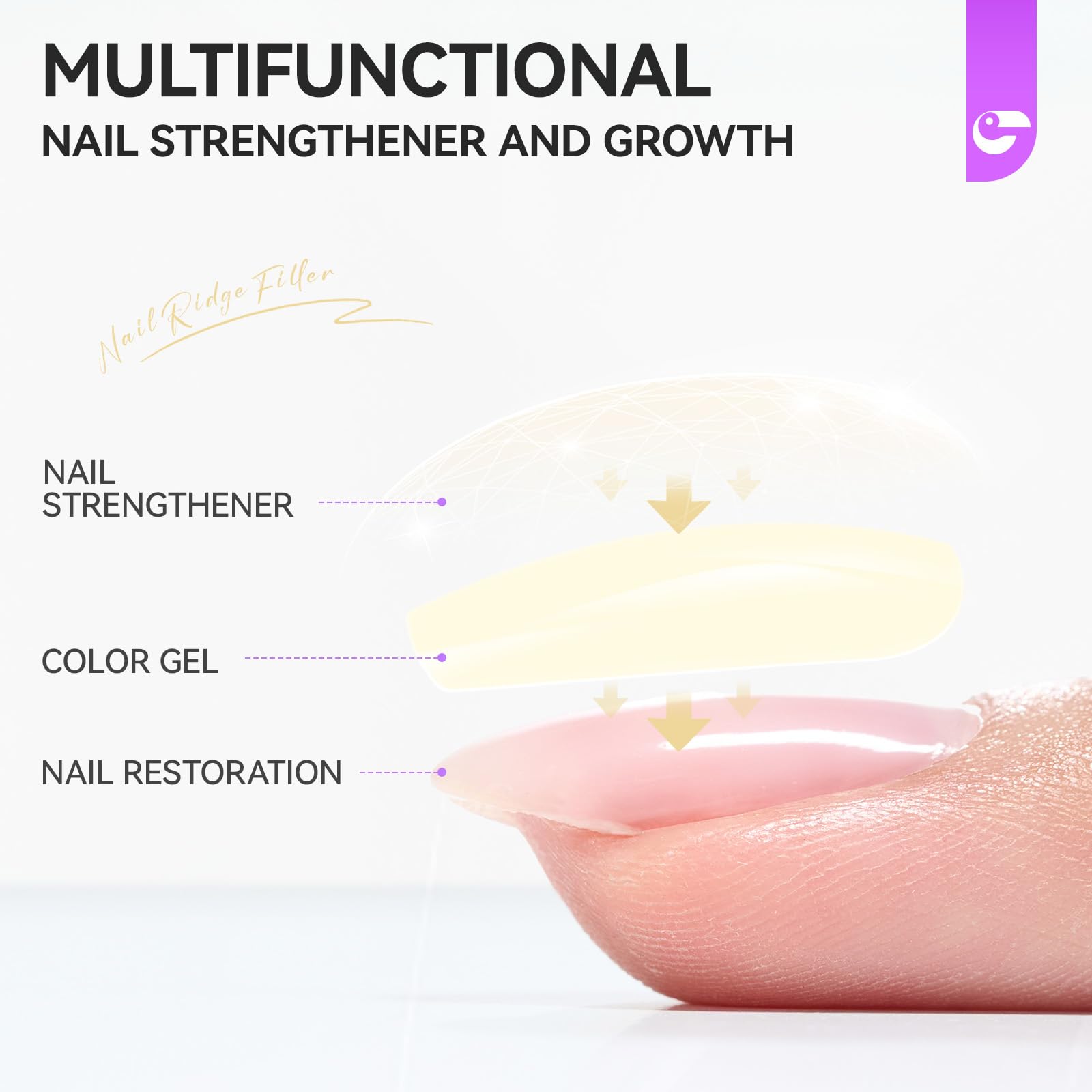 Nail Strengthener Protein for Damaged Nails: 6 in 1 Nail Growth for Women