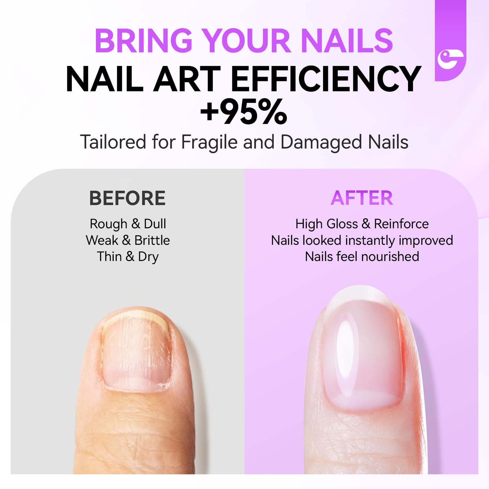 Gelike EC Nail Glue Gel Strengthener: Clear 6-in-1 Nail Gel for Repair