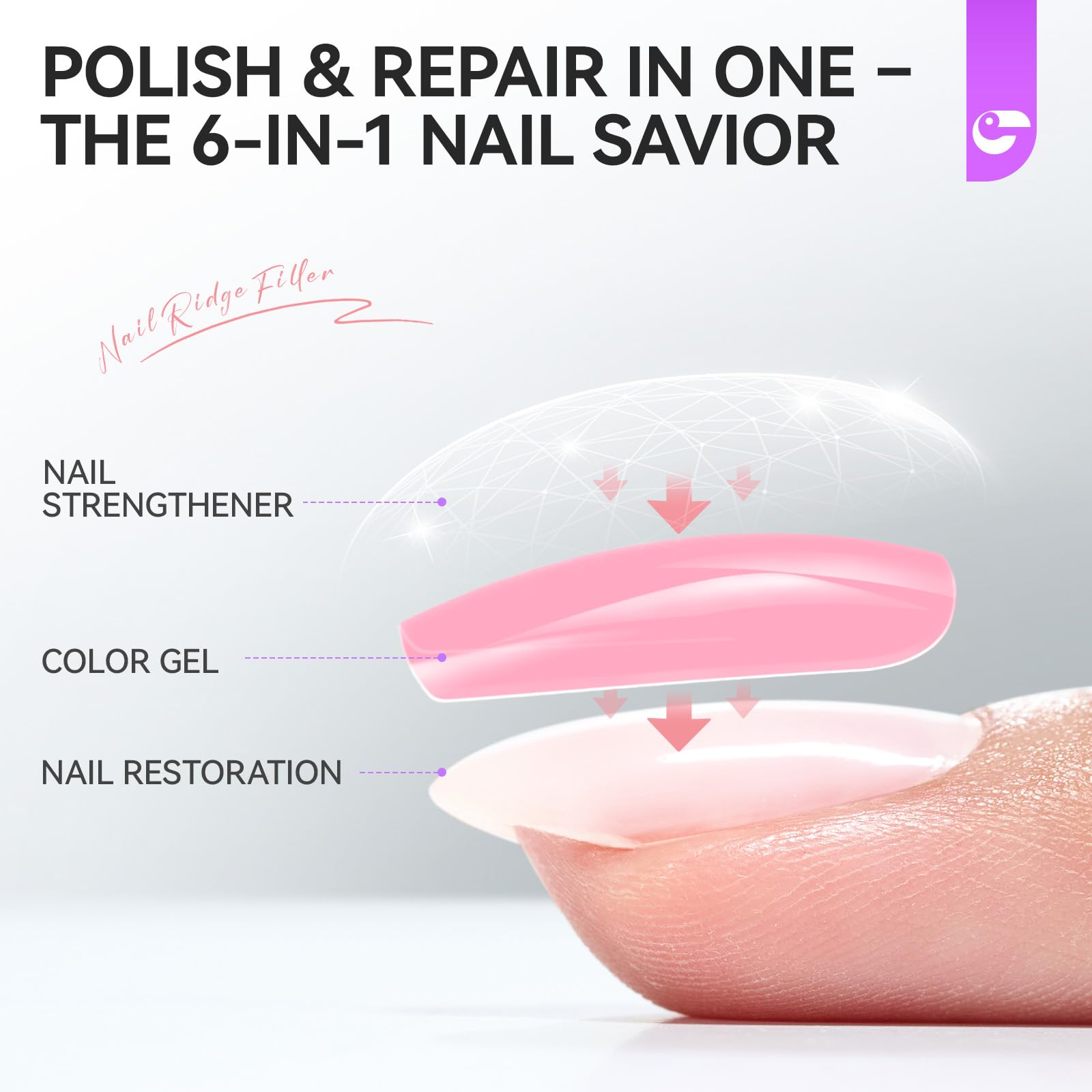 Nail Ridge Filler and Strengthener Polish:Long Last Repair for Weak Nail