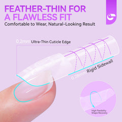 Gelike EC Dual Forms for Builder Gel: Square Space French Dual Nail
