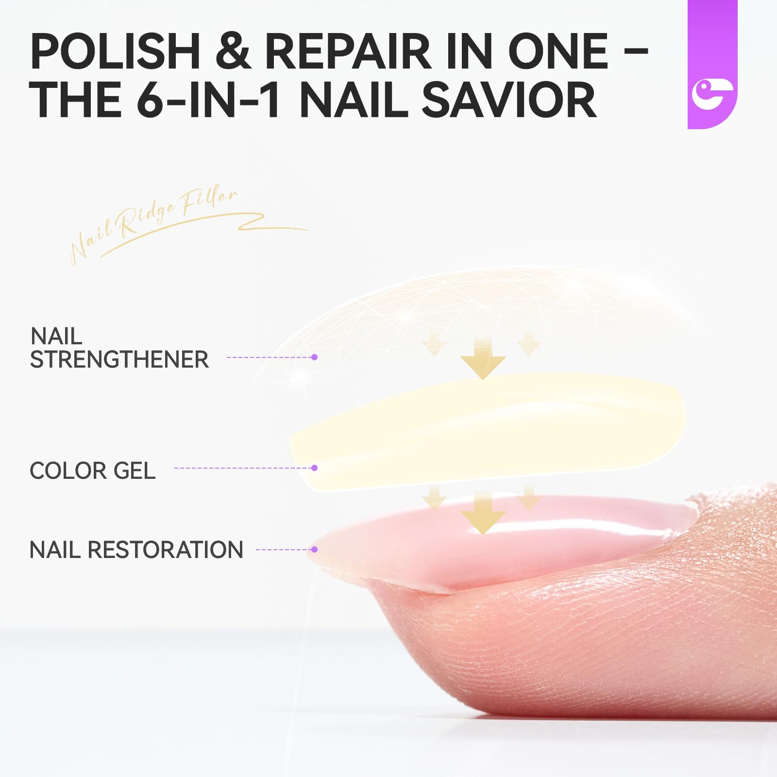 gelike ec Nail Hardener and Strengthener Polish:Ridge Filler for Weak Nails