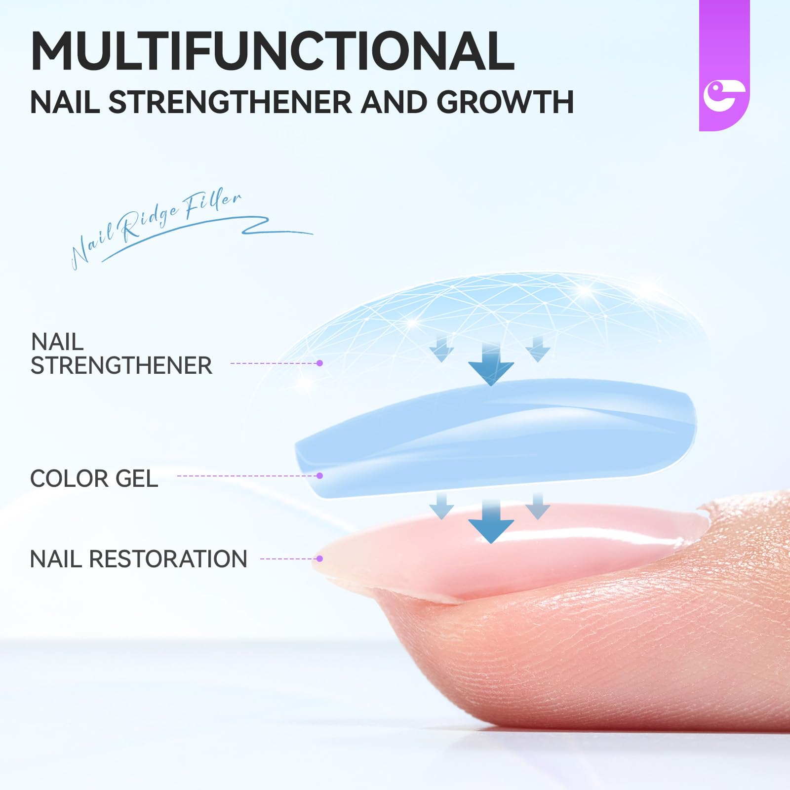 Nail Polish Strengthener and Growth Treatment: Azure Blue 15ml Gelike EC 6 in 1 Natural Nail Strengthener for Damaged Nails - Long Lasting Nail Hardener and Strengthener - For Daily Home Salon