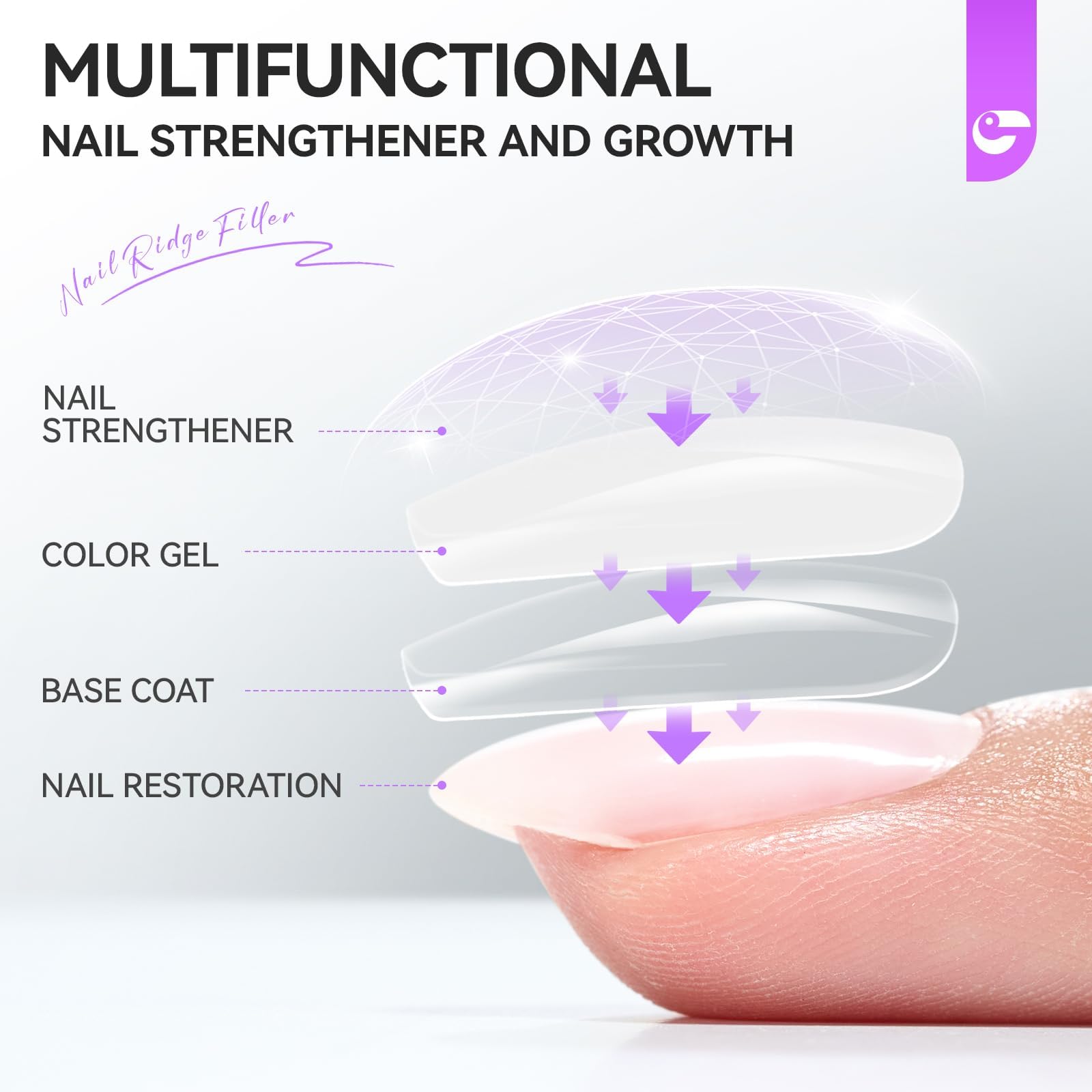 Nail Ridge Filler For Damaged Nails: Nail Strengthener for Thin Nails