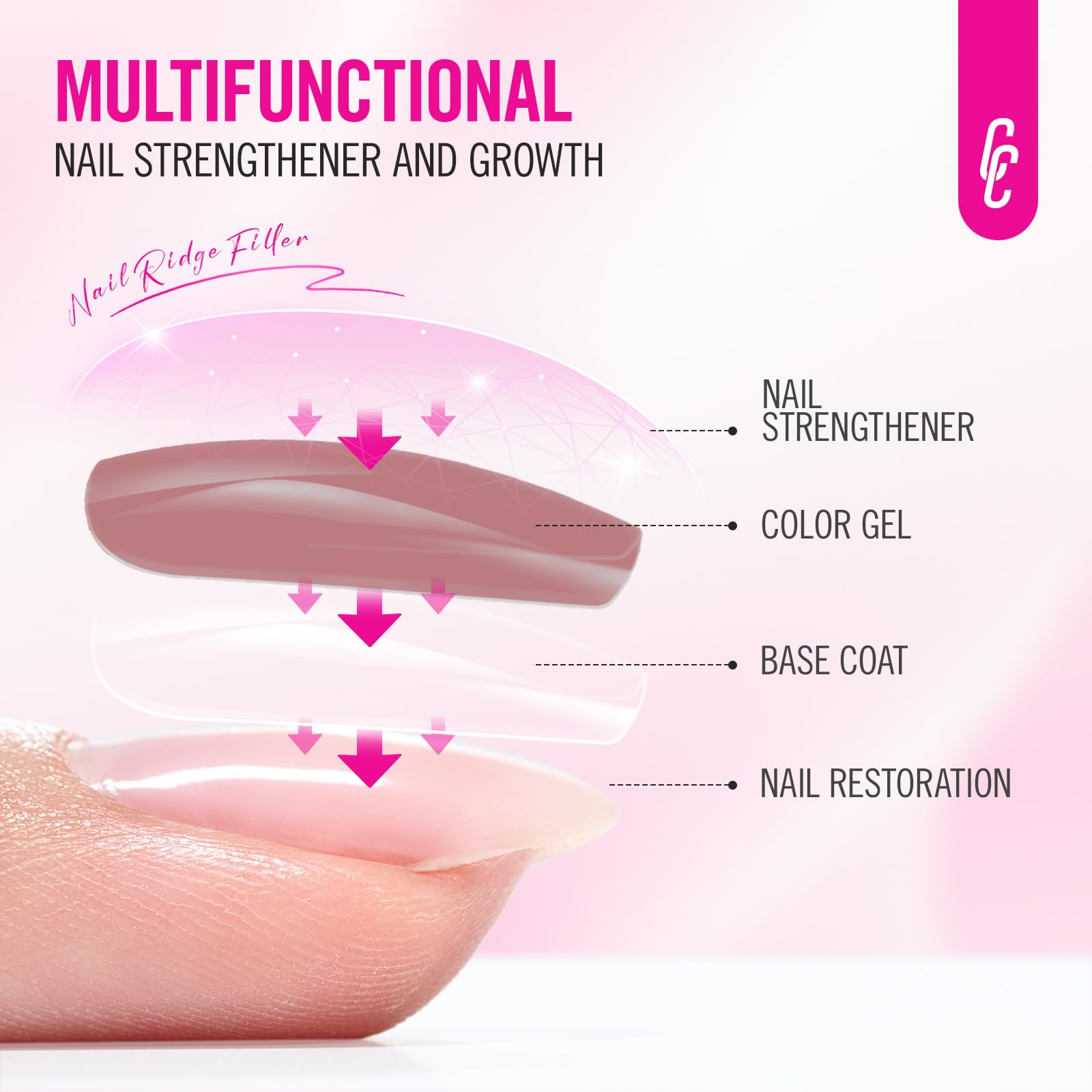 Nail Repair for Women: 8 in 1 Coral Red Nail Hardener Strengthener