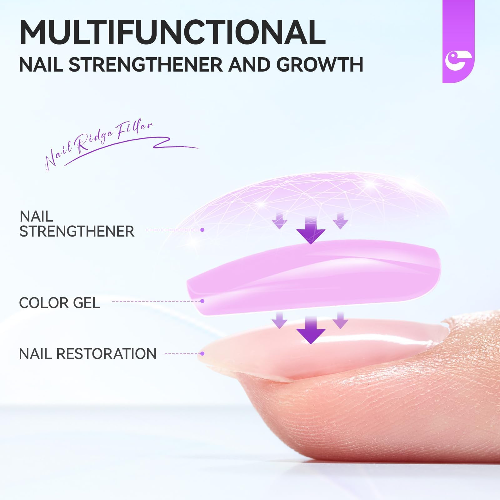 Nail Polish Strengthener and Growth: Lavender Haze Gelike EC 6 in 1 Natural Hardener - Long Lasting Nail Polish Hardener Extra Strong and Growth for Daily Work Home Salon