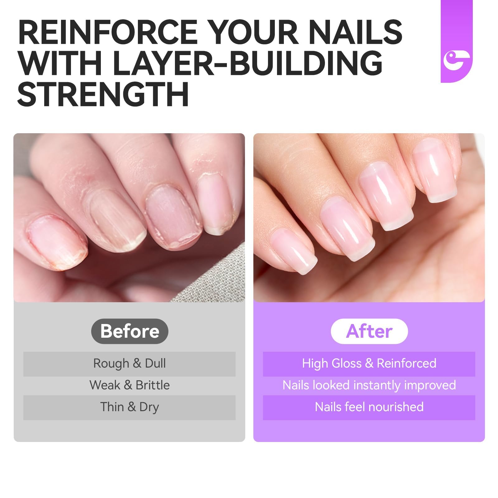 Nail Ridge Filler For Damaged Nails: Gelike ec 8 in 1 Nail Strengthener for Thin Nails and Growth - Protein Nail Ridge Filler with Top Coat Free