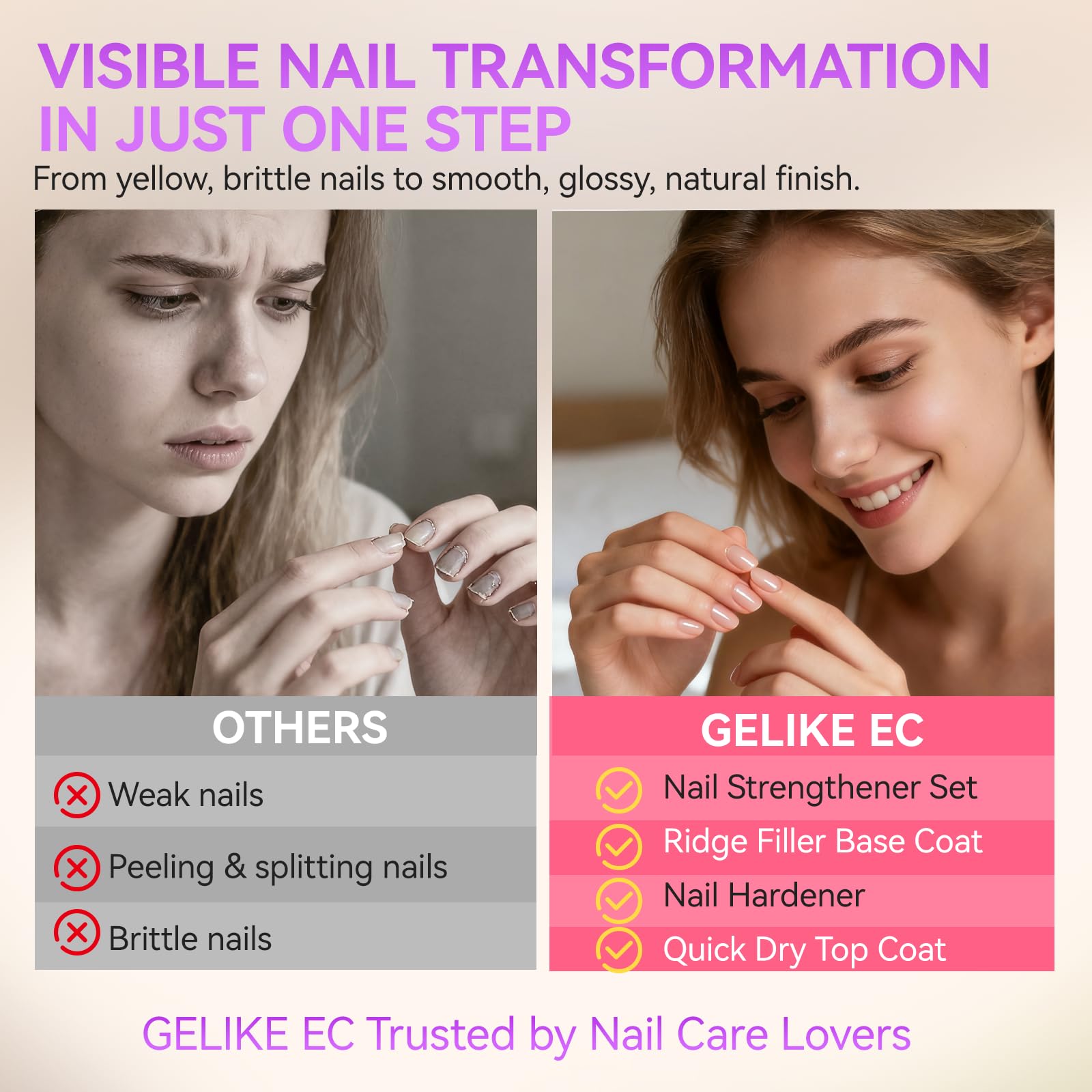 Gelike EC Top and Base Coat for Women:Quick Dry Nail Polish for Weak Nails