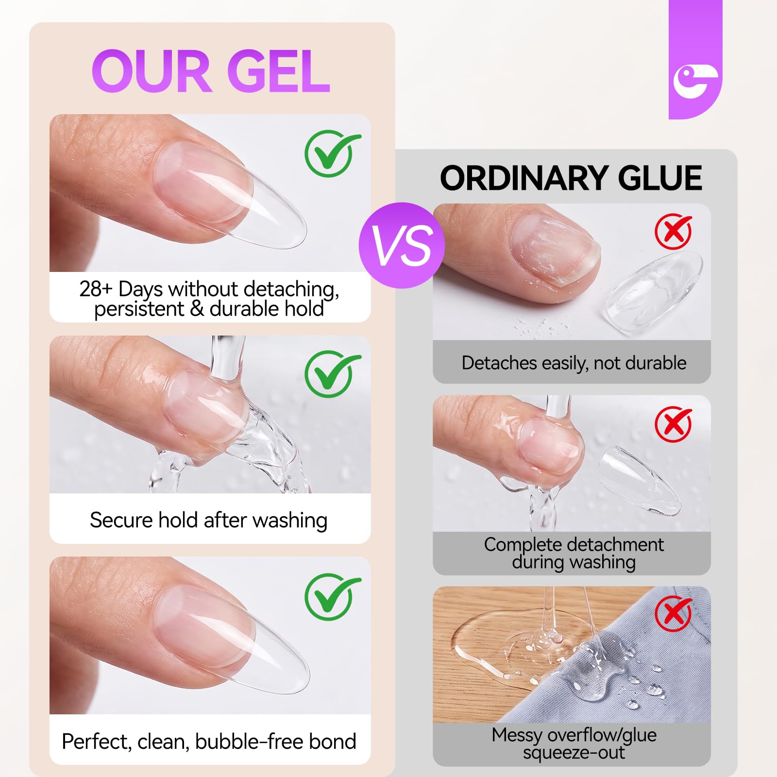 Gelike Gel Nail Glue for Press Ons - Strong UV Nail Glue for Nail Tips
