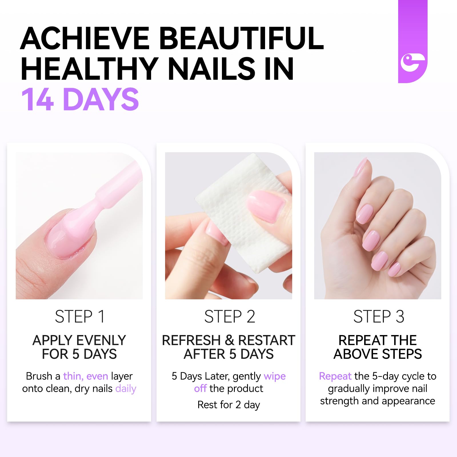 Nail Growth Strengthener for Damaged Nails: 6 in 1 Nail Repair at Home