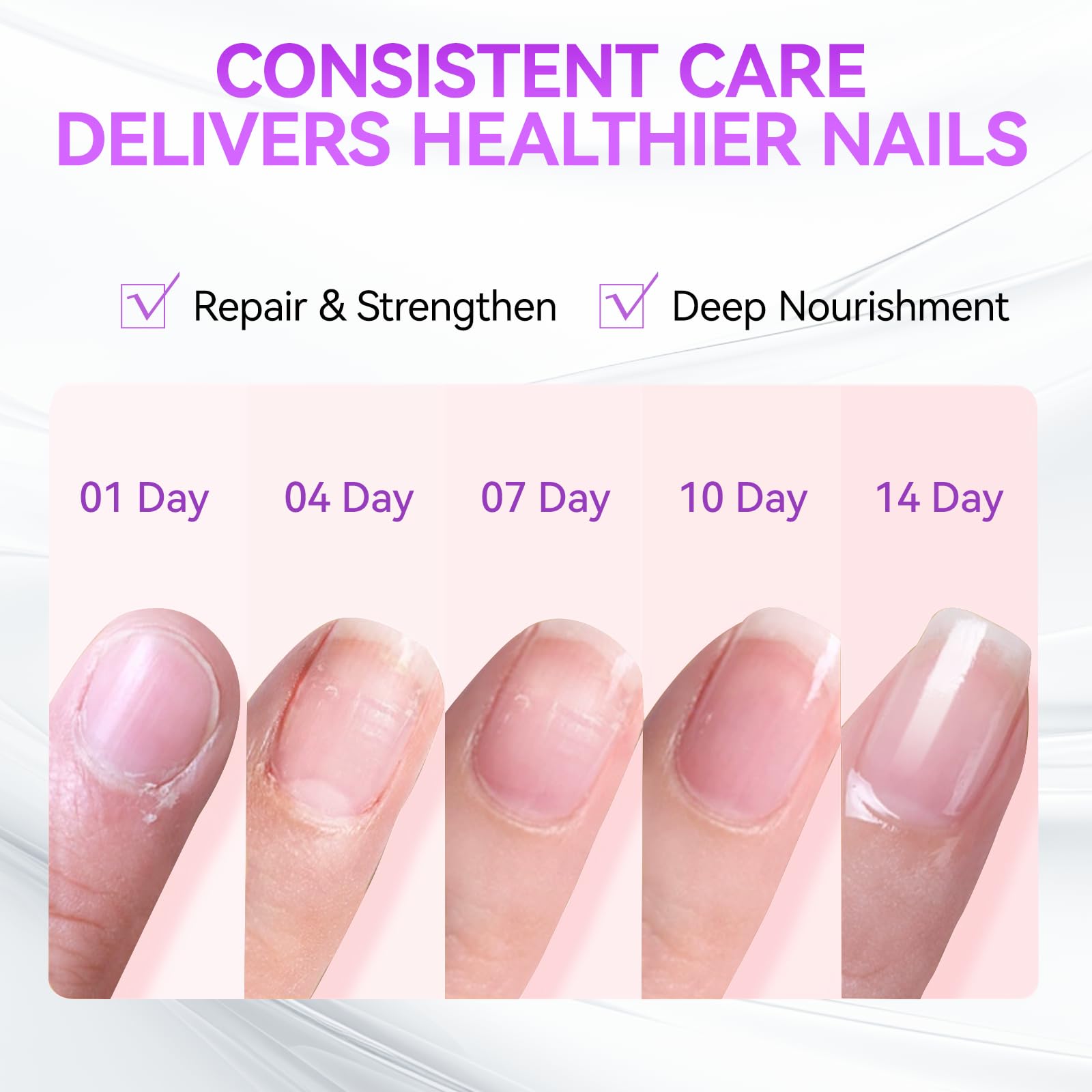 Nail Growth Treatment and Dehydrator Kit: Nude Strengthener for Weak Nails