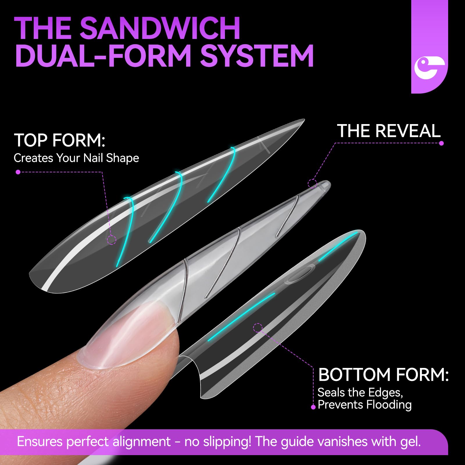 Gelike EC Nail Forms for Builder Gel: Reusable Almond Sandwich Dual Form