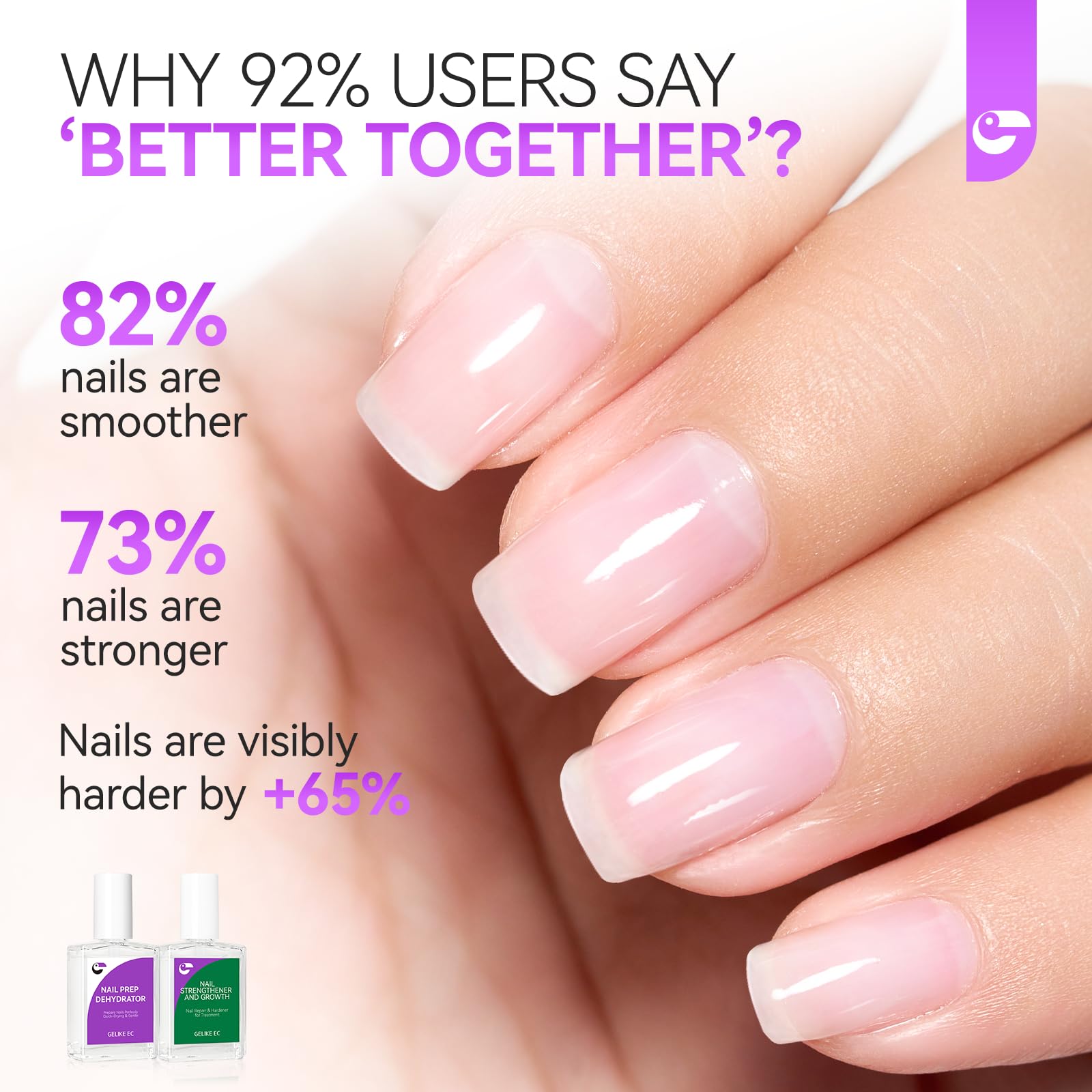 Nail Growth Treatment and Dehydrator Kit: Long Last Repair for Weak Nails
