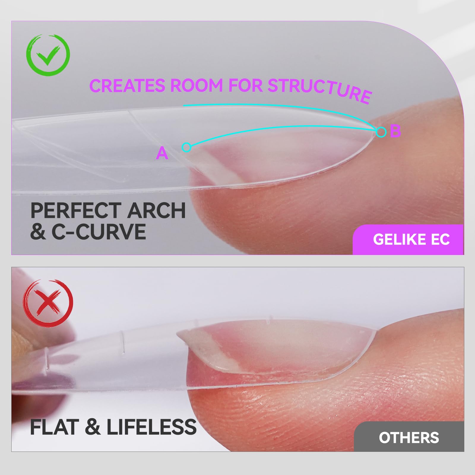 Gelike Dual Forms for Nail Extension: Almond Sandwich Dual Nail Form atHome