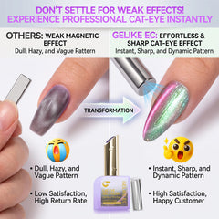 Aurora Pearl Cat Eye Gel Nail Polish Set 6 Colors, 16ML Same Color Bottle