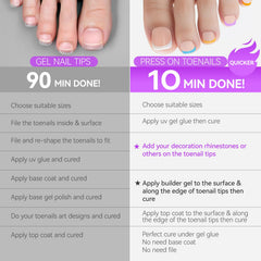 Gelike Ec Press on Toenails for Wide Beds: 240 Pcs Rainbow French Tips