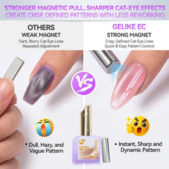 Highly Magnetic Cat Eye Gel Nail Polish Set, 6 Soft Satin Shades, 16ML Each