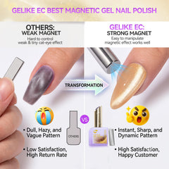 Mocha Amber Cat Eye Gel Polish Set,12 Pretty Fall Colors,Rich Shimmer,16ml