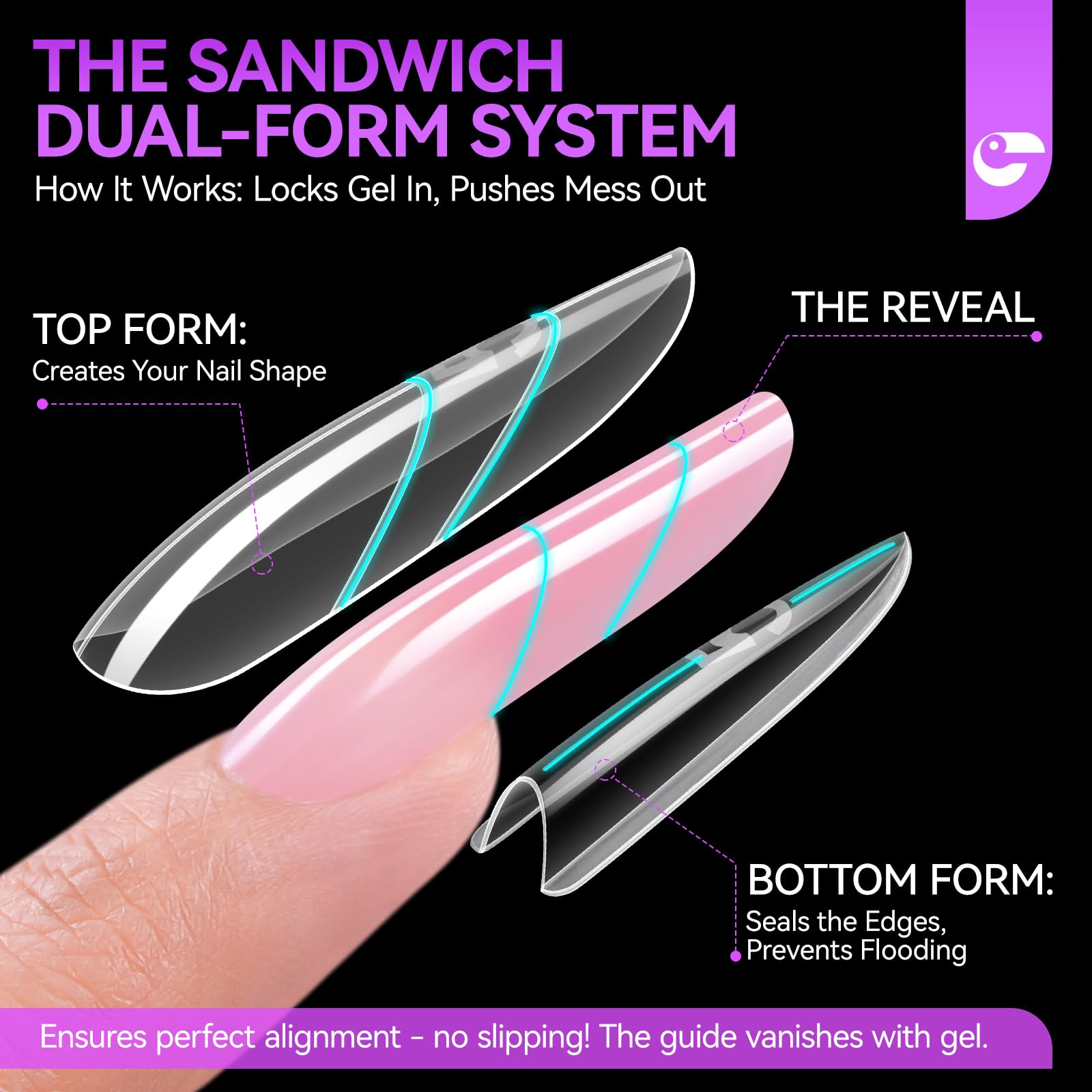 Gelike Dual Forms for Nail Extension: Almond Sandwich Dual Nail Form atHome
