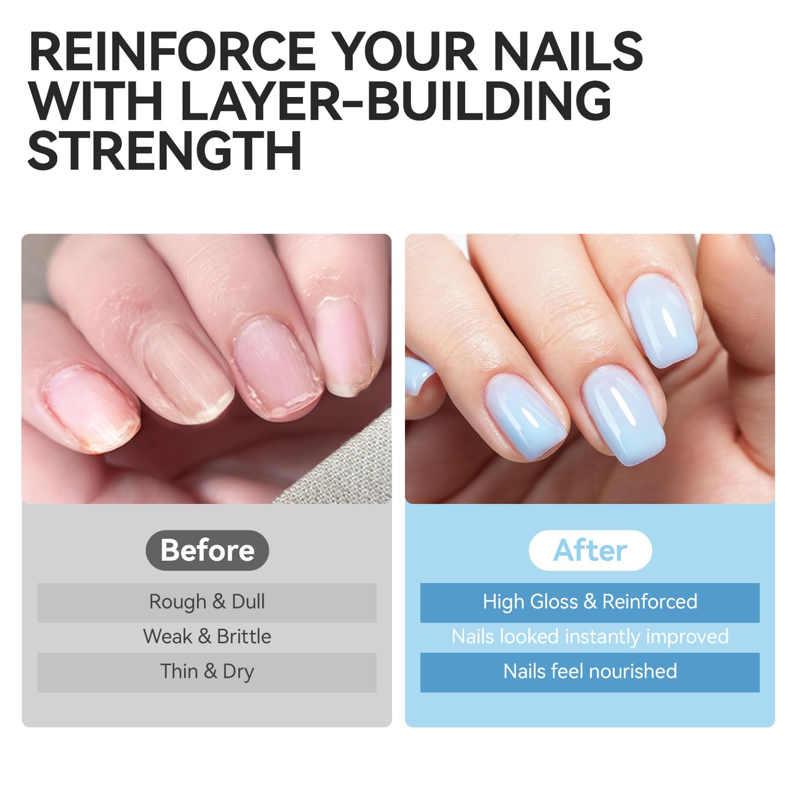 Nail Polish Strengthener and Growth Treatment: Azure Blue 15ml Gelike EC 6 in 1 Natural Nail Strengthener for Damaged Nails - Long Lasting Nail Hardener and Strengthener - For Daily Home Salon