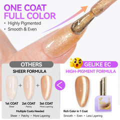 Mocha Amber Cat Eye Gel Polish Set,12 Pretty Fall Colors,Rich Shimmer,16ml