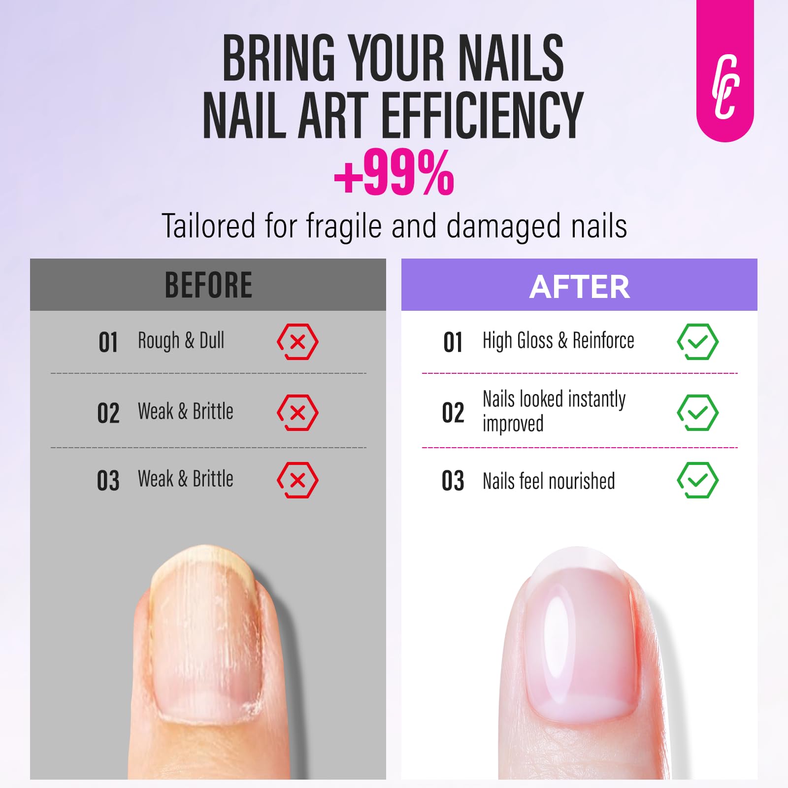 Nail Repair for Women: Nail Hardener Strengthener Extra Strong and Growth (Clear & Lavender)