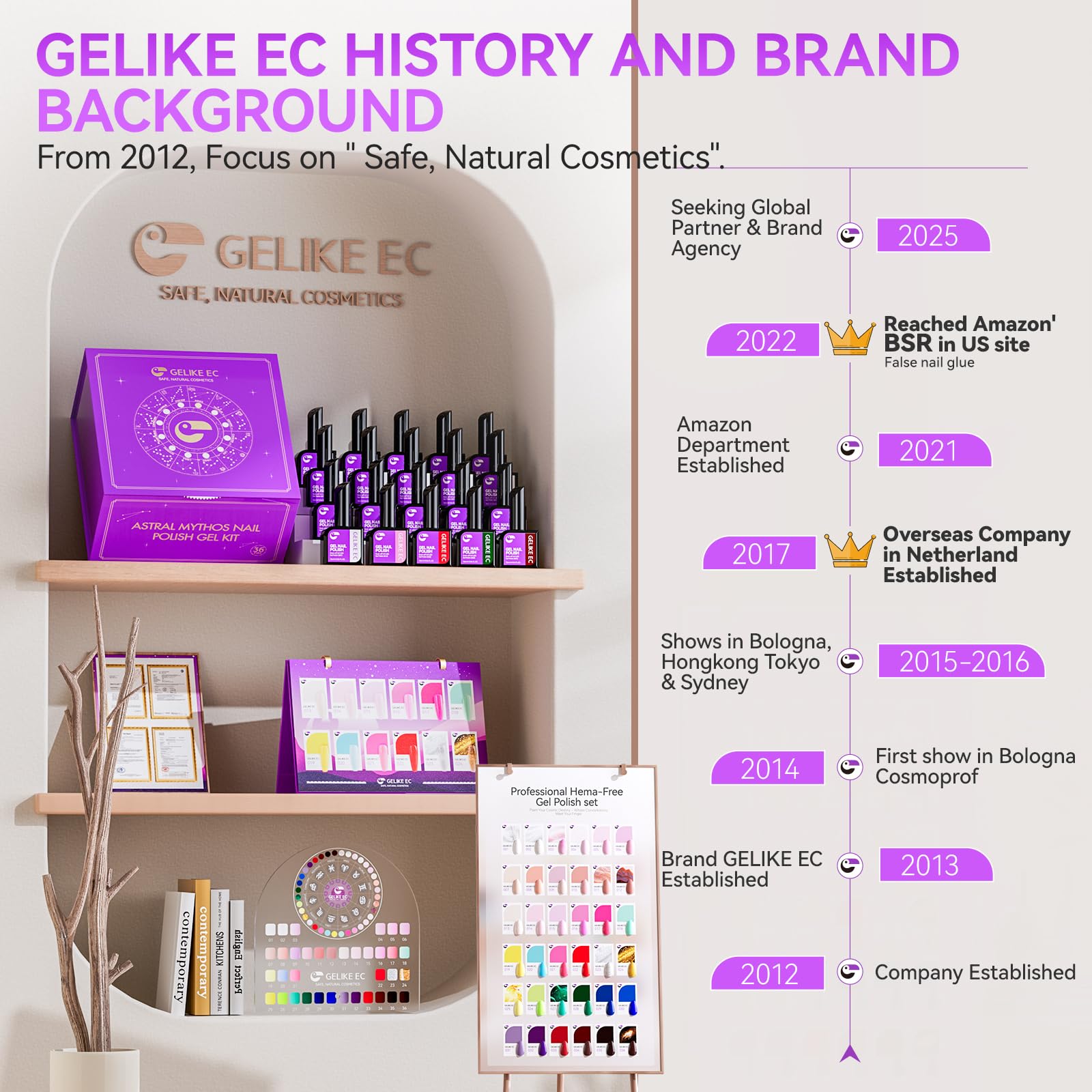 gelike ec Pro Gel Polish for Salon: 36 Colors Highly Pigmented Set