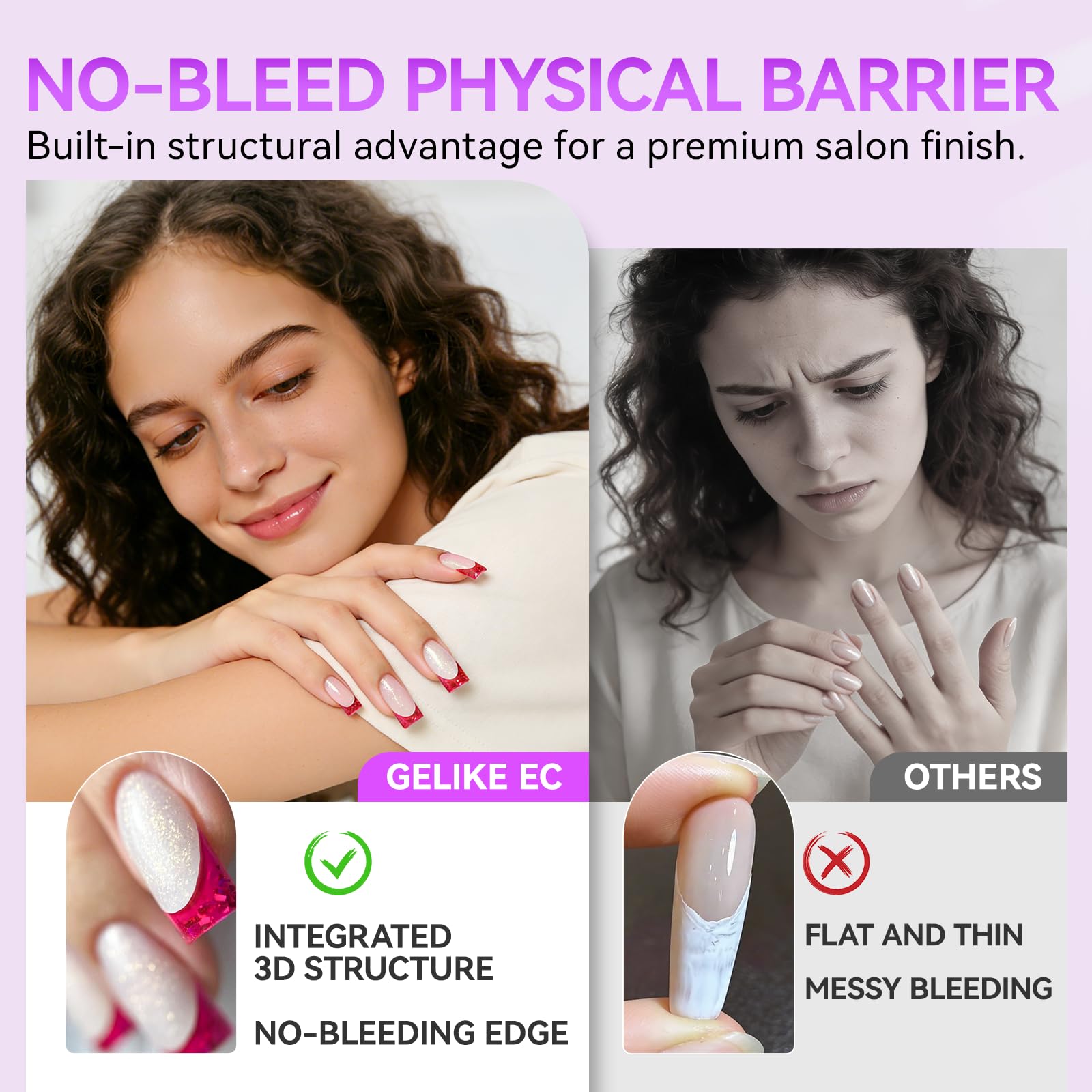 Gelike EC Dual Forms for Builder Gel: Square Space French Dual Nail