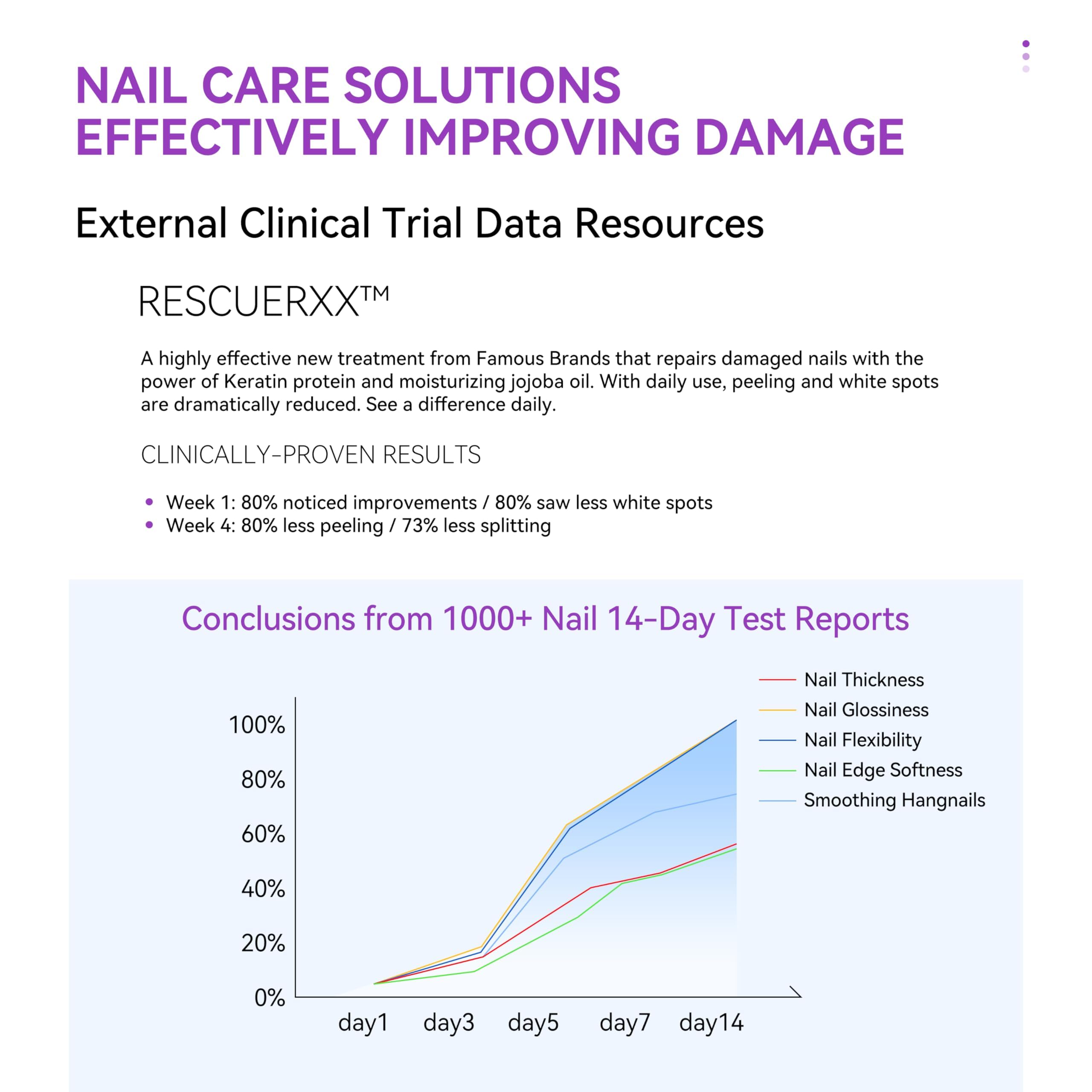 Nail Ridge Filler For Damaged Nails: Gelike ec 8 in 1 Nail Strengthener for Thin Nails and Growth - Protein Nail Ridge Filler with Top Coat Free