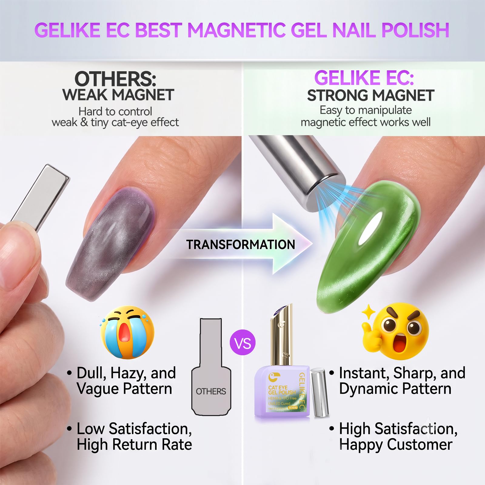 gelike ec Cat eye Gel Polish Set Green Colors Rich Shimmer for Nail Tech