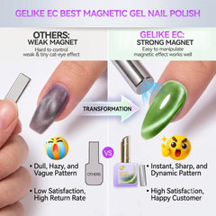gelike ec Cat eye Gel Polish Set Green Colors Rich Shimmer for Nail Tech