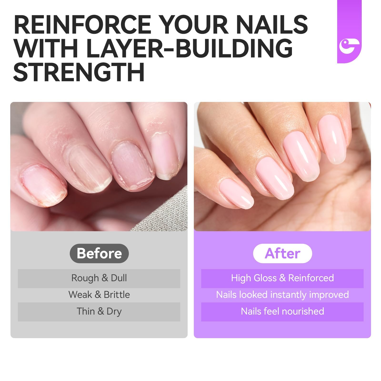 Nail Ridge Filler For Damage Nails: 8 in 1 Nail Strengthener for Thin Nail