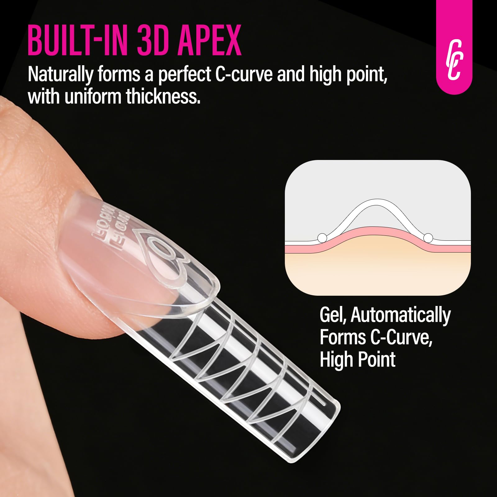 HUCHU 3D French Dual Forms for Polygel: Easy Nail Form Creates French Apex Nails for Builder Gel Acrylic Nail Extensions DIY - 5S Easy Removal Reusable Nail Forms for Professional -120pcs 15Size