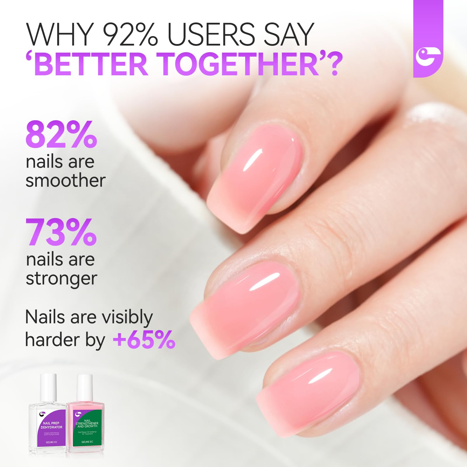 Nail Growth Treatment and Dehydrator Kit: Long Last Repair For Weak Nails