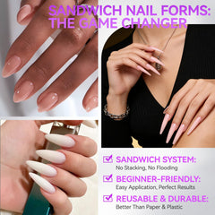 Gelike EC Nail Forms for Builder Gel: Reusable Almond Sandwich Dual Form