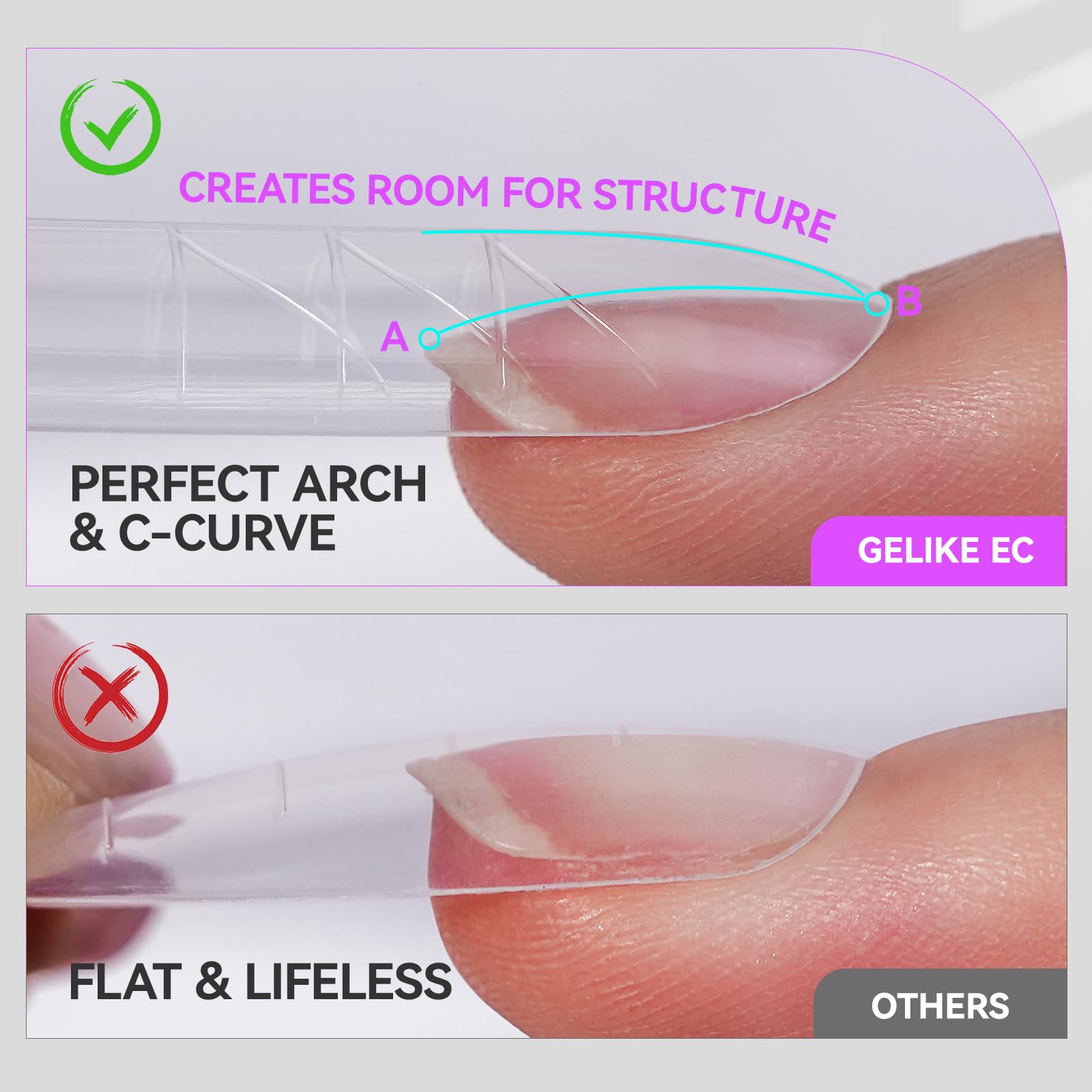 Gelike Sandwich Dual Forms for Polygel Reusable Square Dual Nail Form DIY