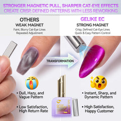 Cat Eye Gel Nail Polish Set,6 Vibrant Colors Easy Nail Art for Small Nails